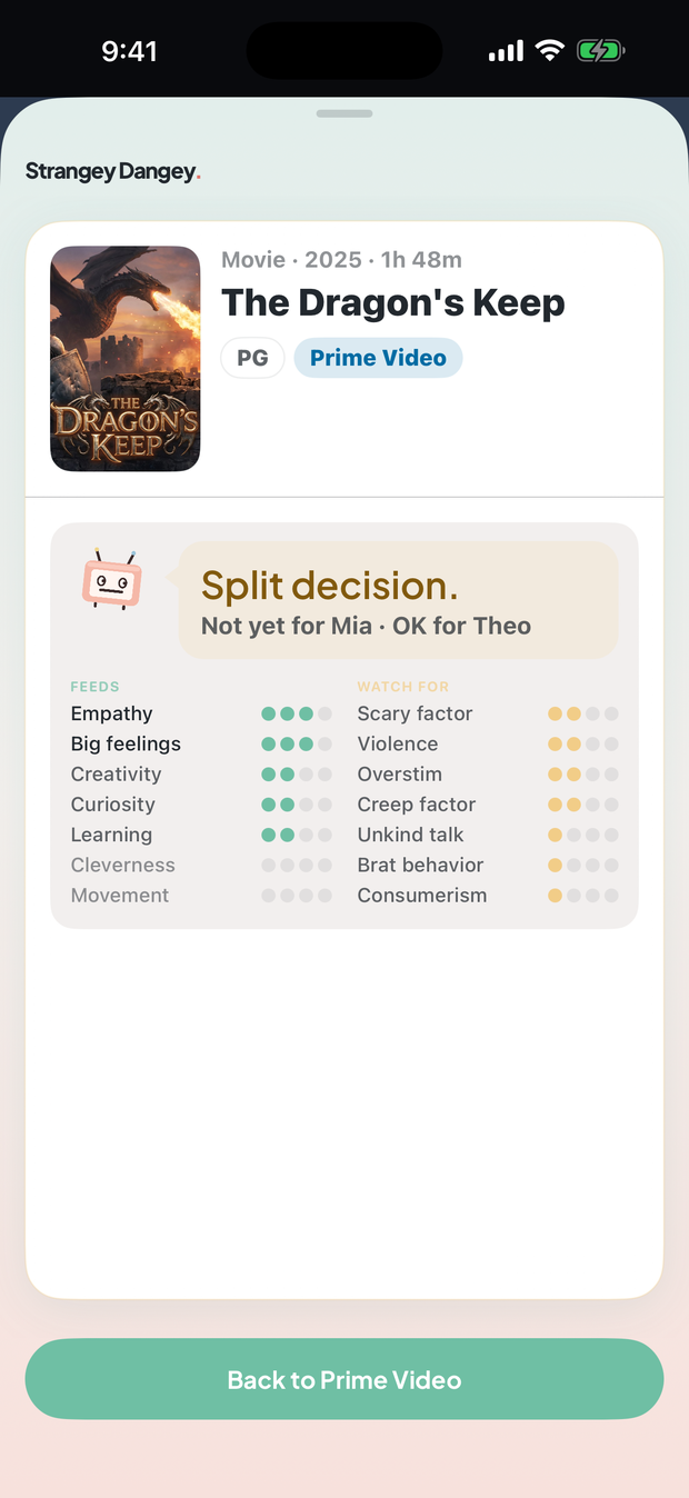 Strangey Dangey in the share sheet over The Dragon's Keep on Prime Video: Split decision. Not yet for Mia, OK for Theo.
